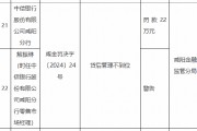 中信银行咸阳分行被罚22万元:因贷后管理不到位 中信银行咸阳分行被罚22万元:因贷后管理不到位