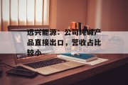 远兴能源:公司纯碱产品直接出口,营收占比较小 远兴能源:公司纯碱产品直接出口,营收占比较小