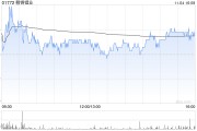 赣锋锂业获股东李良彬质押460万股并解除质押5040万股公司股份 赣锋锂业获股东李良彬质押460万股并解除质押5040万股公司股份