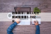 创维数字:前11月计提减值准备1.39亿元 创维数字:前11月计提减值准备1.39亿元