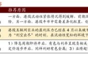 招商策略:港股内外流动性改善,战术上关注互联网与有色金属 招商策略:港股内外流动性改善,战术上关注互联网与有色金属