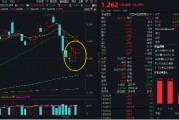 中兴通讯,尾盘放量涨停!通信+电子携手走强,科技ETF(515000)斩获三连阳,近5日累计吸金超1亿元 中兴通讯,尾盘放量涨停!通信+电子携手走强,科技ETF(515000)斩获三连阳,近5日累计吸金超1亿元
