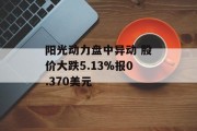 阳光动力盘中异动 股价大跌5.13%报0.370美元 阳光动力盘中异动 股价大跌5.13%报0.370美元
