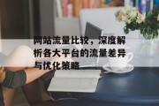网站流量比较,深度解析各大平台的流量差异与优化策略 网站流量比较,深度解析各大平台的流量差异与优化策略