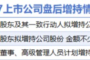 4月7日增减持汇总:西部矿业等3股增持 暂无减持(表) 4月7日增减持汇总:西部矿业等3股增持 暂无减持(表)
