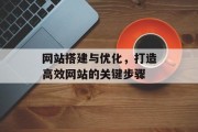 网站搭建与优化,打造高效网站的关键步骤 网站搭建与优化,打造高效网站的关键步骤