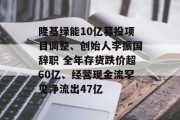 隆基绿能10亿募投项目调整、创始人李振国辞职 全年存货跌价超60亿、经营现金流罕见净流出47亿 隆基绿能10亿募投项目调整、创始人李振国辞职 全年存货跌价超60亿、经营现金流罕见净流出47亿