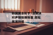 韩国国会拟于7日表决对尹锡悦弹劾案 政坛风波持续 韩国国会拟于7日表决对尹锡悦弹劾案 政坛风波持续