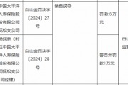 太保寿险抚松支公司因销售误导被罚6万元 太保寿险抚松支公司因销售误导被罚6万元