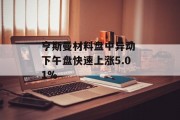 亨斯曼材料盘中异动 下午盘快速上涨5.01% 亨斯曼材料盘中异动 下午盘快速上涨5.01%