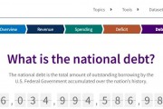 36034994586981美元!美国国债总额再创新高 36034994586981美元!美国国债总额再创新高