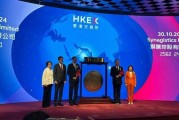 暴涨368%!阿里旗下东南亚电商成功借壳SPAC上市,为香港首单De-SPAC交易 暴涨368%!阿里旗下东南亚电商成功借壳SPAC上市,为香港首单De-SPAC交易