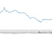 公募REITs市场表现周报(2024.12.9~2024.12.15) 公募REITs市场表现周报(2024.12.9~2024.12.15)