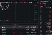 核“新”资产再发力,A500指数震荡飘红!相关基金总规模突破3200亿元再创新高,又一场外力作今起火爆开售! 核“新”资产再发力,A500指数震荡飘红!相关基金总规模突破3200亿元再创新高,又一场外力作今起火爆开售!