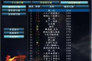 2012最火爆网络游戏 2012最火爆网络游戏