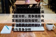 机床流量最大的网站,趋势与竞争分析,机床流量分析,竞争格局与发展趋势趋势探究,机床流量最大的平台,趋势与竞争分析 机床流量最大的网站,趋势与竞争分析,机床流量分析,竞争格局与发展趋势趋势探究,机床流量最大的平台,趋势与竞争分析