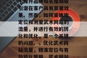 武术网站流量是一项重要的网络营销策略,对于提升品牌知名度和吸引潜在客户具有显著效果。然而,如何准确地定位和测量武术网站的流量,并进行有效的转化和优化,是一个关键的问题。,优化武术网站流量,精准定位与有效转化策略,武术网站流量分析,精准定位与转化策略 武术网站流量是一项重要的网络营销策略,对于提升品牌知名度和吸引潜在客户具有显著效果。然而,如何准确地定位和测量武术网站的流量,并进行有效的转化和优化,是一个关键的问题。,优化武术网站流量,精准定位与有效转化策略,武术网站流量分析,精准定位与转化策略