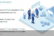 两年210款产品 个人养老金保险扩面 两年210款产品 个人养老金保险扩面