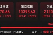 涨停!“迪王”归位 涨停!“迪王”归位