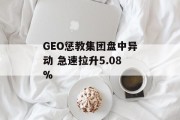 GEO惩教集团盘中异动 急速拉升5.08% GEO惩教集团盘中异动 急速拉升5.08%