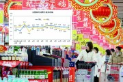 核心CPI连续3个月回升 2024年12月物价运行总体平稳 核心CPI连续3个月回升 2024年12月物价运行总体平稳