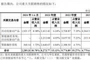 港迪技术IPO:巨额分红后募资补流 关联交易错综复杂 港迪技术IPO:巨额分红后募资补流 关联交易错综复杂