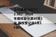 众兴菌业(002772.SZ):2024年度权益分派10派3元 股权登记日5月16日 众兴菌业(002772.SZ):2024年度权益分派10派3元 股权登记日5月16日