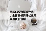 网站SEO数据统计表,全面解析网站优化效果与优化策略 网站SEO数据统计表,全面解析网站优化效果与优化策略