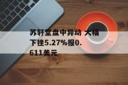 苏轩堂盘中异动 大幅下挫5.27%报0.611美元 苏轩堂盘中异动 大幅下挫5.27%报0.611美元