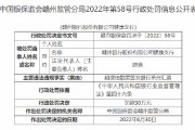 赣州银行健康支行被罚30万元:因超授信额度签发银行承兑汇票 赣州银行健康支行被罚30万元:因超授信额度签发银行承兑汇票