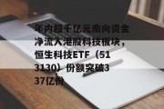 年内超千亿元南向资金净流入港股科技板块,恒生科技ETF(513130)份额突破337亿份 年内超千亿元南向资金净流入港股科技板块,恒生科技ETF(513130)份额突破337亿份