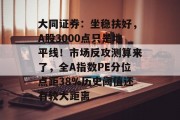 大同证券:坐稳扶好,A股3000点只是地平线!市场反攻测算来了,全A指数PE分位点距38%历史阈值还有较大距离 大同证券:坐稳扶好,A股3000点只是地平线!市场反攻测算来了,全A指数PE分位点距38%历史阈值还有较大距离
