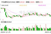 中信建投：2024年净利润同比增长2.68% 拟10派1.65元