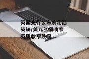 英国央行公布决定后 英镑/美元涨幅收窄 英债收窄跌幅 英国央行公布决定后 英镑/美元涨幅收窄 英债收窄跌幅