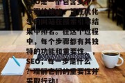 SEO是一个包含多个步骤的策略,旨在优化您的网站在搜索引擎结果中排名。在这个过程中,每个步骤都有其独特的功能和重要性。,SEO,每一步是什么?理解它们的重要性并采取行动! SEO是一个包含多个步骤的策略,旨在优化您的网站在搜索引擎结果中排名。在这个过程中,每个步骤都有其独特的功能和重要性。,SEO,每一步是什么?理解它们的重要性并采取行动!
