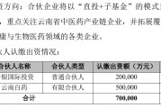 中药龙头云南白药拟出资50亿元,参与设立中医药相关基金 中药龙头云南白药拟出资50亿元,参与设立中医药相关基金