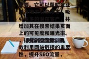 SEO优化网站链接对于企业的在线营销至关重要。它可以帮助企业提高搜索引擎排名,吸引更多的潜在客户,并增加其在搜索结果页面上的可见度和曝光率。,提升SEO流量,有效利用网站链接的重要性,提升SEO流量,网站链接的无可替代作用 SEO优化网站链接对于企业的在线营销至关重要。它可以帮助企业提高搜索引擎排名,吸引更多的潜在客户,并增加其在搜索结果页面上的可见度和曝光率。,提升SEO流量,有效利用网站链接的重要性,提升SEO流量,网站链接的无可替代作用