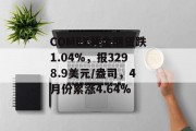 COMEX黄金期货跌1.04%,报3298.9美元/盎司,4月份累涨4.64% COMEX黄金期货跌1.04%,报3298.9美元/盎司,4月份累涨4.64%