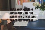 探究B2B网站流量排名的重要性,B2B网站流量排名,关键指标与价值提升策略分析 探究B2B网站流量排名的重要性,B2B网站流量排名,关键指标与价值提升策略分析