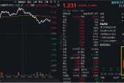 航天军工大消息!低空经济发展司大动作!多重利好加持,国防军工ETF(512810)放量反弹,周线终结两连阴 航天军工大消息!低空经济发展司大动作!多重利好加持,国防军工ETF(512810)放量反弹,周线终结两连阴