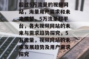 超过5万流量的视频网站,海量用户需求和未来展望,5万流量超平台,各大视频网站的未来与需求趋势探究,5万流量,视频网站的未来发展趋势及用户需求探究 超过5万流量的视频网站,海量用户需求和未来展望,5万流量超平台,各大视频网站的未来与需求趋势探究,5万流量,视频网站的未来发展趋势及用户需求探究