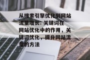 从搜索引擎优化到网站流量增长: 关键词在网站优化中的作用,关键词优化,提升网站流量的方法 从搜索引擎优化到网站流量增长: 关键词在网站优化中的作用,关键词优化,提升网站流量的方法