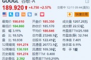 谷歌续涨超2.5% 最新量子芯片“Willow”令市场惊喜 谷歌续涨超2.5% 最新量子芯片“Willow”令市场惊喜