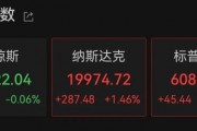 深夜!中概股、A50集体飘绿,发生了什么? 深夜!中概股、A50集体飘绿,发生了什么?