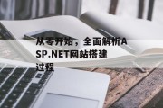 从零开始,全面解析ASP.NET网站搭建过程 从零开始,全面解析ASP.NET网站搭建过程