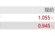 ETF日报：游戏和影视行业在政策支持和市场前景看好的背景下，提供了丰富的投资机会，关注游戏ETF、影视ETF