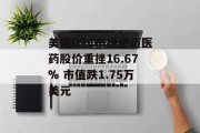 美国OTC市场必迈医药股价重挫16.67% 市值跌1.75万美元 美国OTC市场必迈医药股价重挫16.67% 市值跌1.75万美元