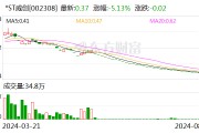 *ST威创:公司股票将于9月27日被摘牌 *ST威创:公司股票将于9月27日被摘牌