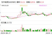 宝丰能源:拟4.92亿元收购宝丰昱能蒸汽综合管线项目及相关资产 宝丰能源:拟4.92亿元收购宝丰昱能蒸汽综合管线项目及相关资产