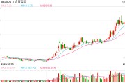 首发经济概念受关注 多家上市公司最新回应